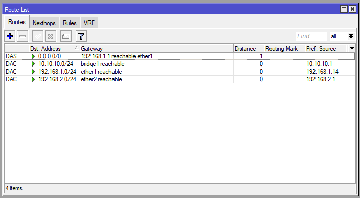 Default Route MikroTik