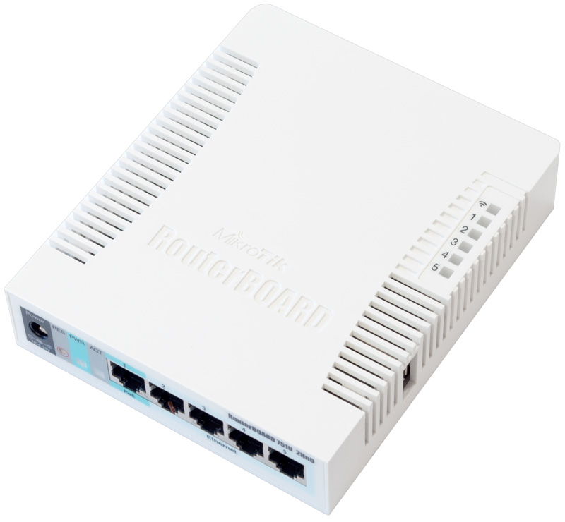 mikrotik